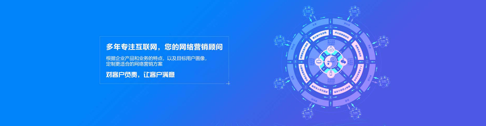 鄂州sem广告